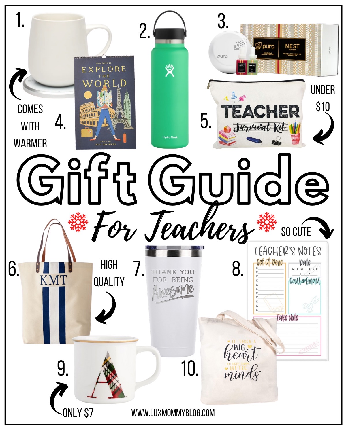 gift guide for teachers