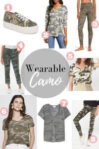 Wearable Camo